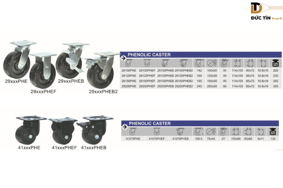 phenolic-caster