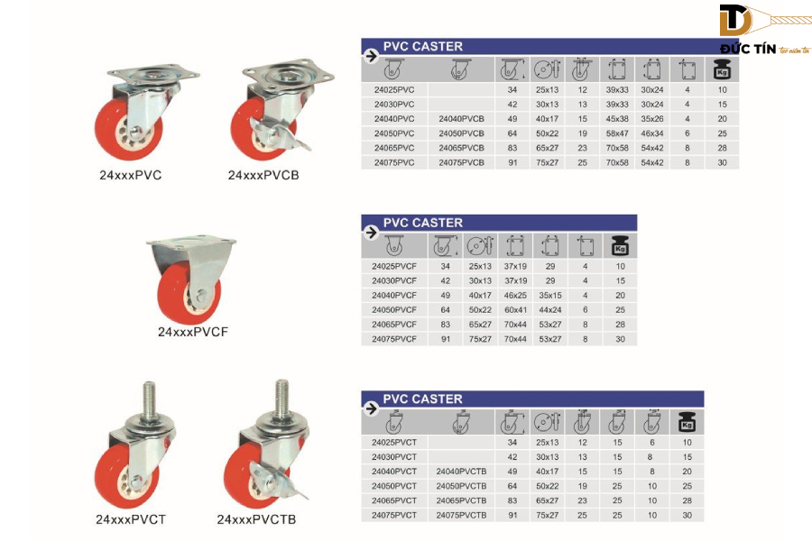 pvc-caster