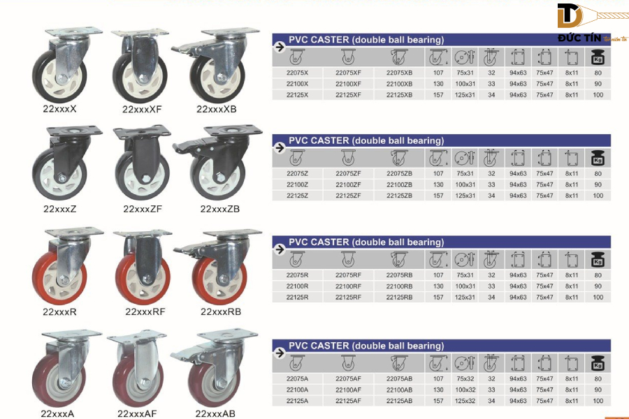 thong-so-ky-thuat-pvc-caster
