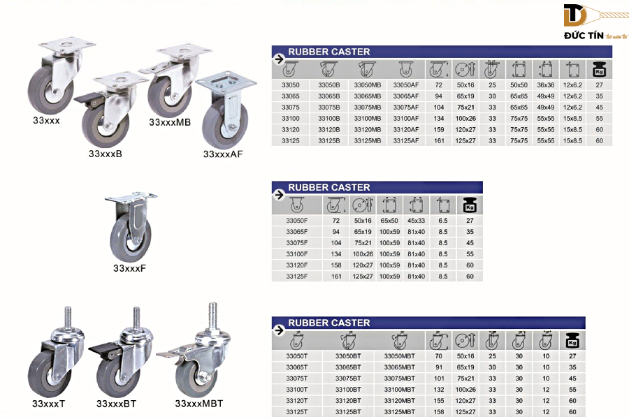 thong-so-ky-thuat-rubber-caster
